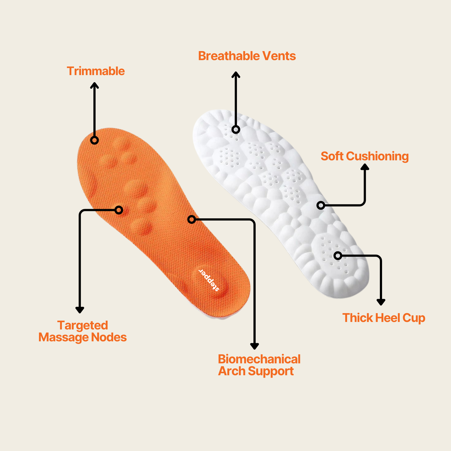 Stepper 4D Cloud Insoles