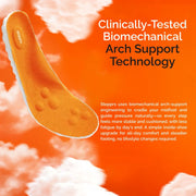 Stepper 4D Cloud Insoles